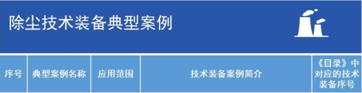 九九智能環(huán)?！肮さV粉塵智能測(cè)控治成套 裝備”獲多部委推廣