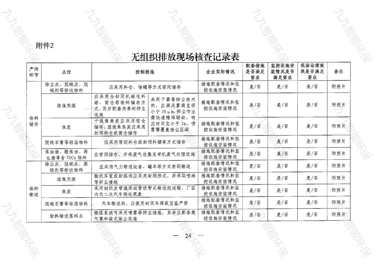 《關(guān)于印發(fā)山西省焦化行業(yè)超低排放評估監(jiān)測技術(shù)指南的通知》