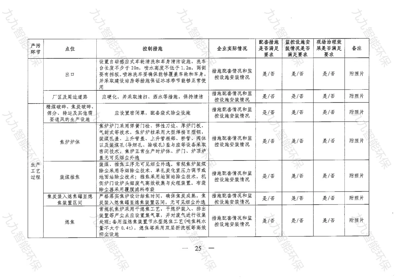 《關(guān)于印發(fā)山西省焦化行業(yè)超低排放評估監(jiān)測技術(shù)指南的通知》