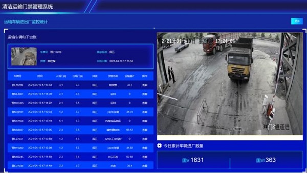 清潔運(yùn)輸門禁管理系統(tǒng)