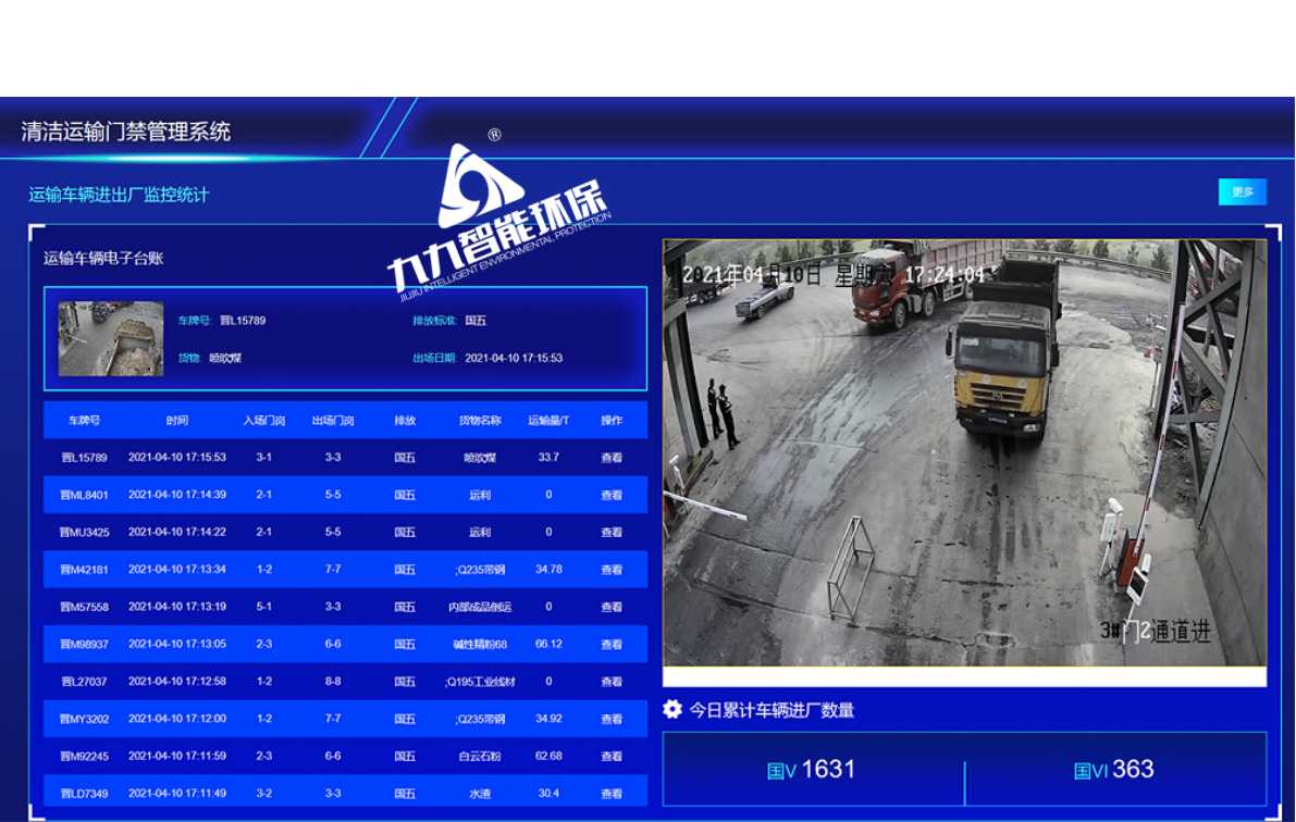 清潔運(yùn)輸門(mén)禁管理系統(tǒng)