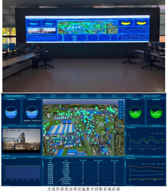 無組織排放管控平臺(tái)