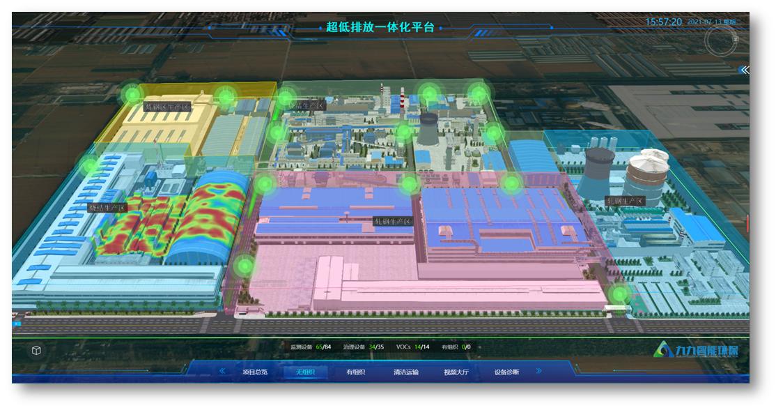 九九智能環(huán)保超低排放一體化平臺，助力工礦企業(yè)達成超低排放改造